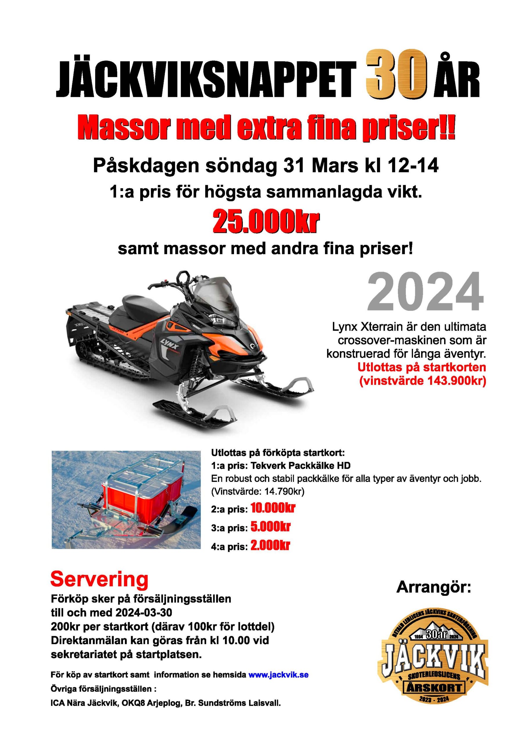 Jäckviksnappet 30 år